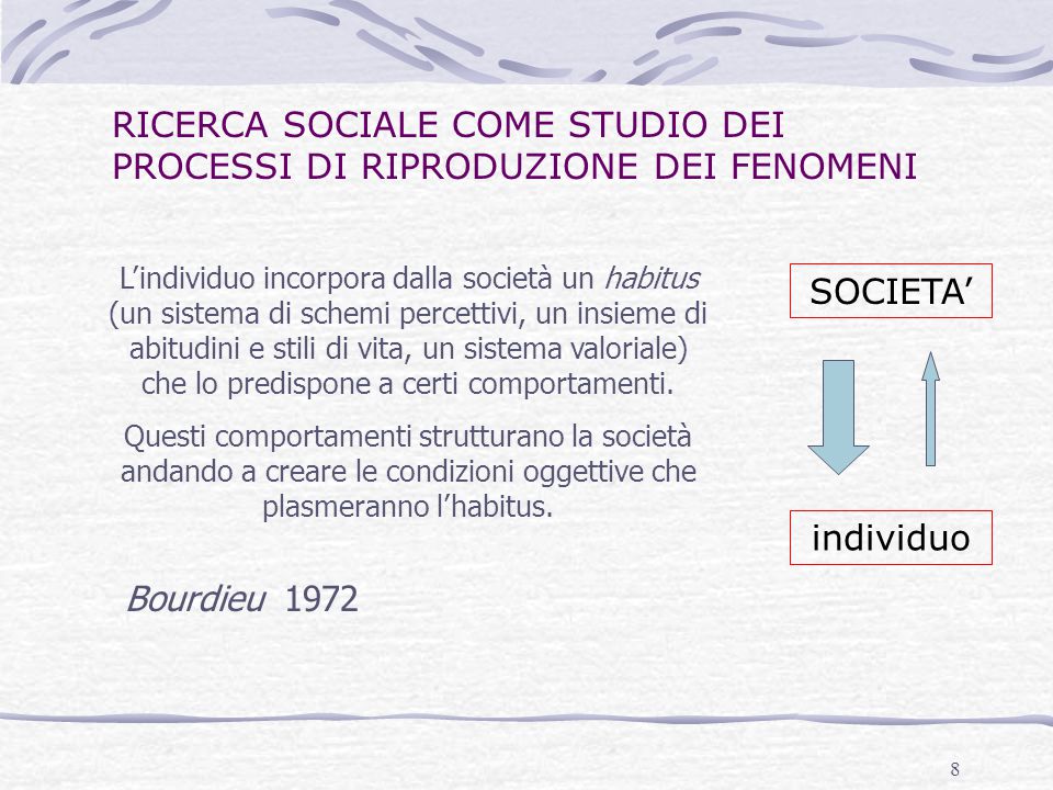 Teoria E Metodi Della Ricerca Sociale E Organizzativa Ppt Scaricare